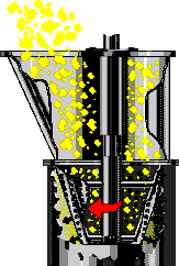 Quadro Co Mill Screen Size Chart